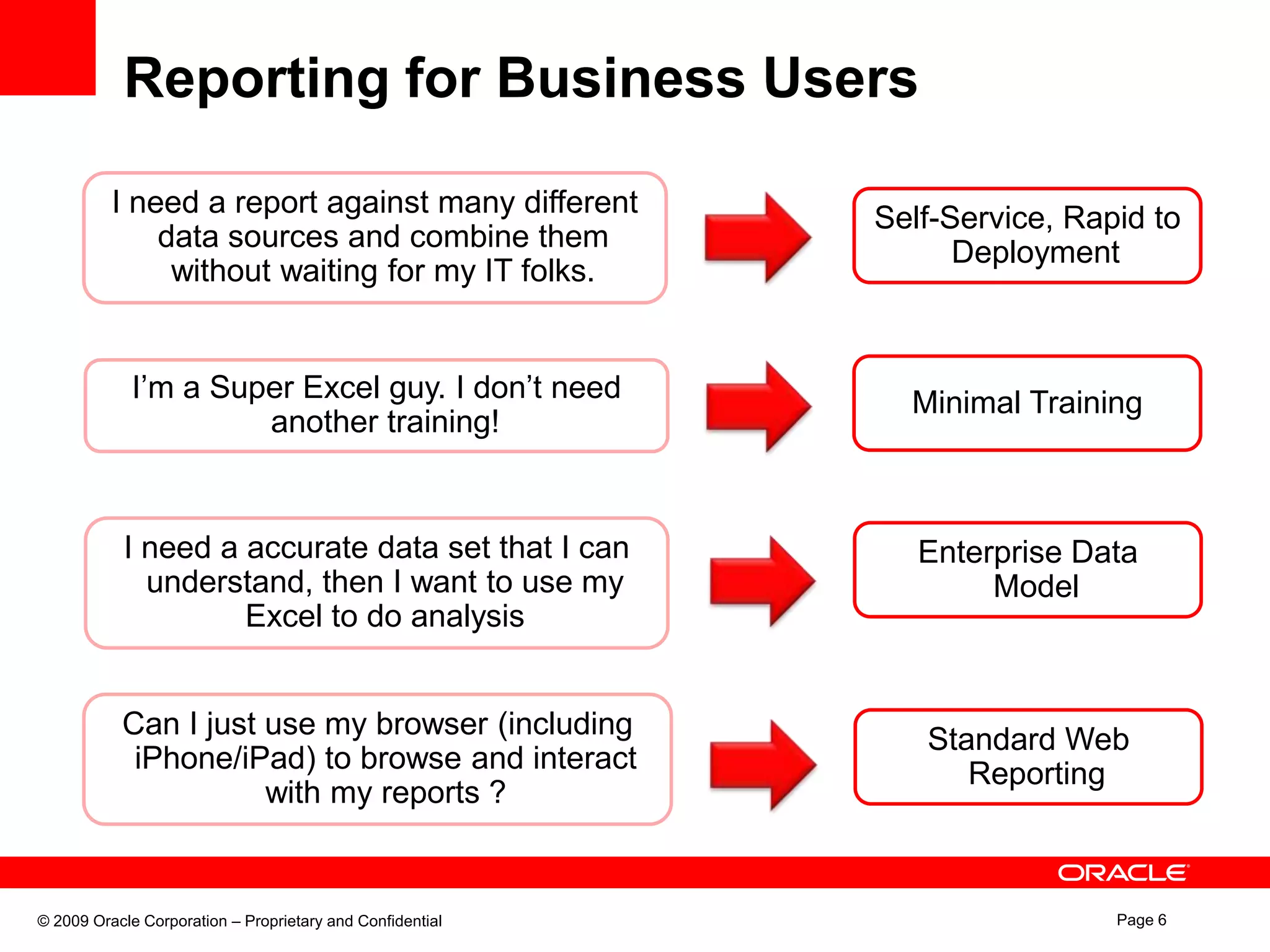 Reporting for Business UsersI need a report against many different data sources and combine them without waiting for my IT folks. Self-Service, Rapid to DeploymentMinimal TrainingI’m a Super Excel guy. I don’t need another training!I need a accurate data set that I can understand, then I want to use my Excel to do analysisEnterprise Data ModelCan I just use my browser (including iPhone/iPad) to browse and interact with my reports ? Standard Web Reporting