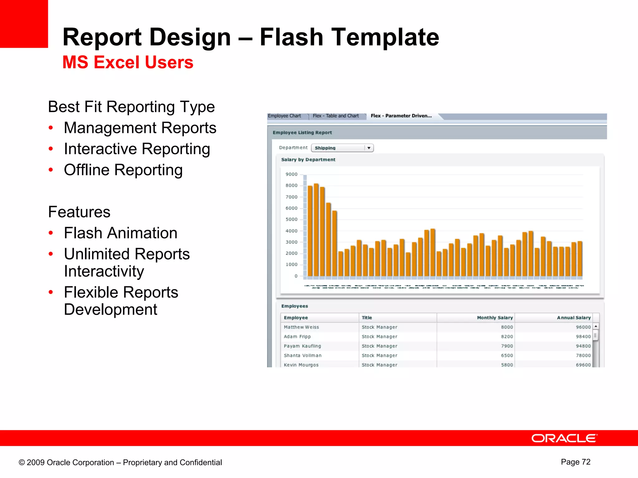 Reduced maintenanceBI Publisher vs. Traditional Reporting ToolsRequirement: Same data set, 10 different layouts, 10 languages to support