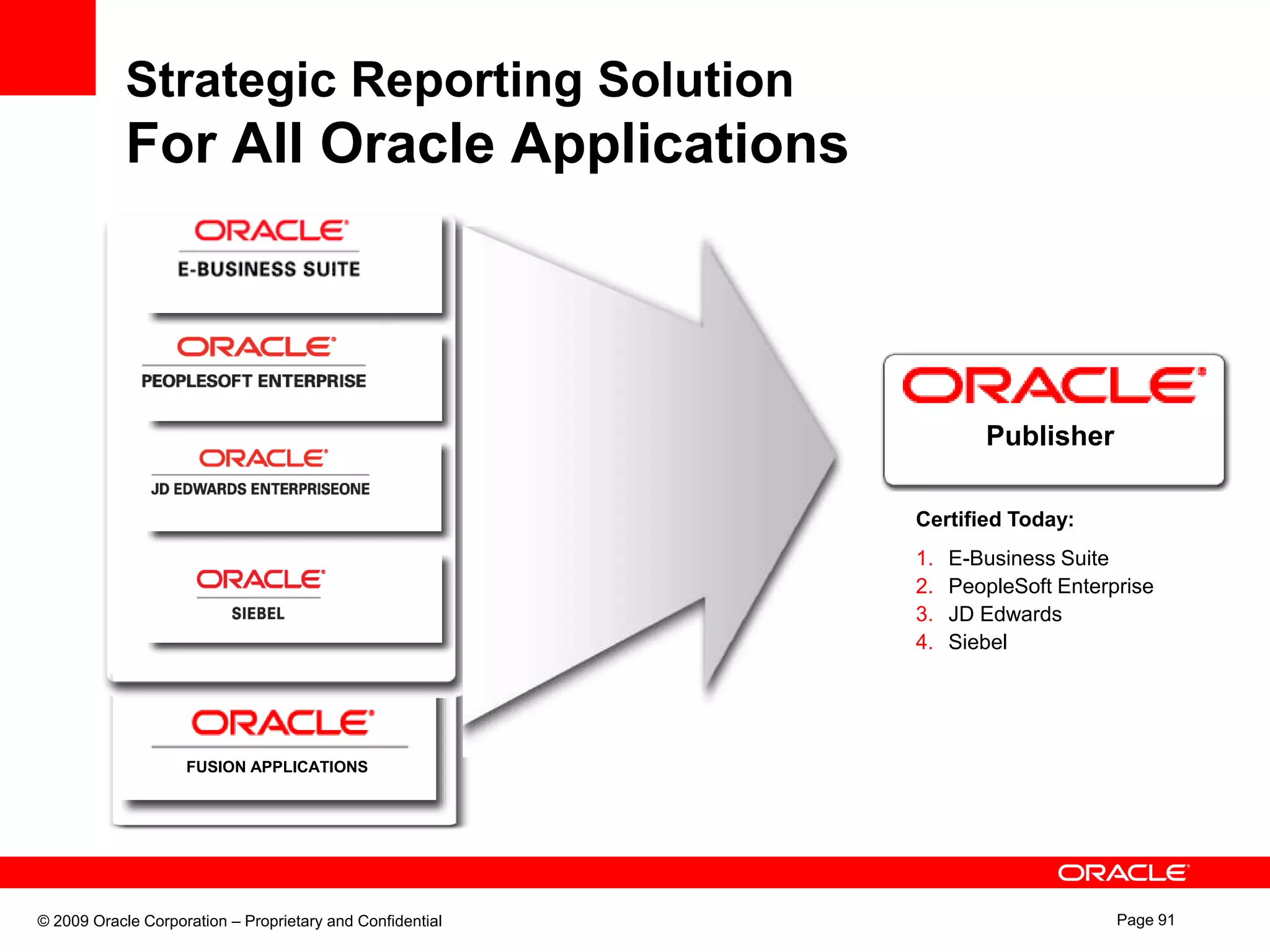 RTF Template – MS Word