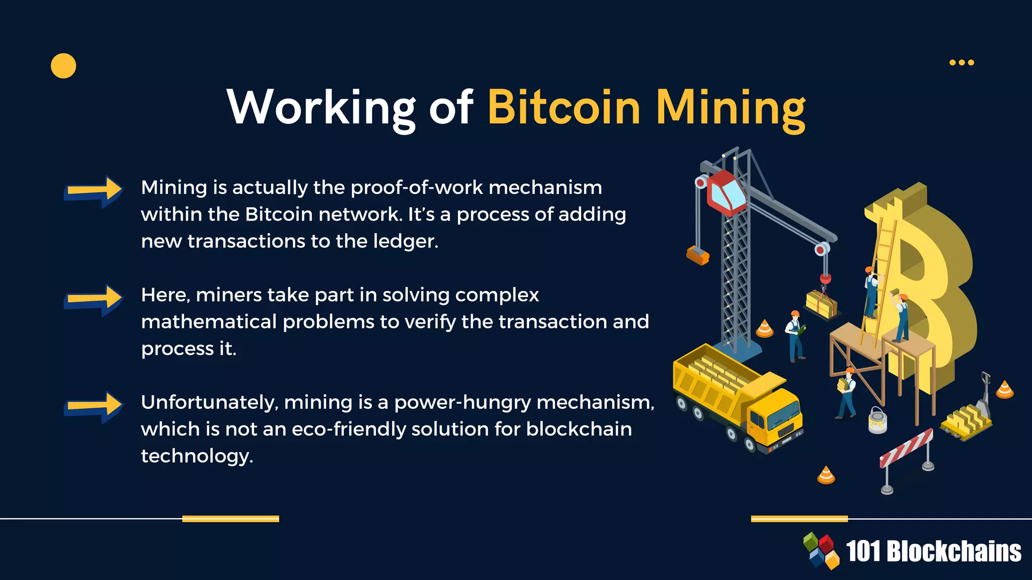 What Is Bitcoin And How Does It Work? | PDF