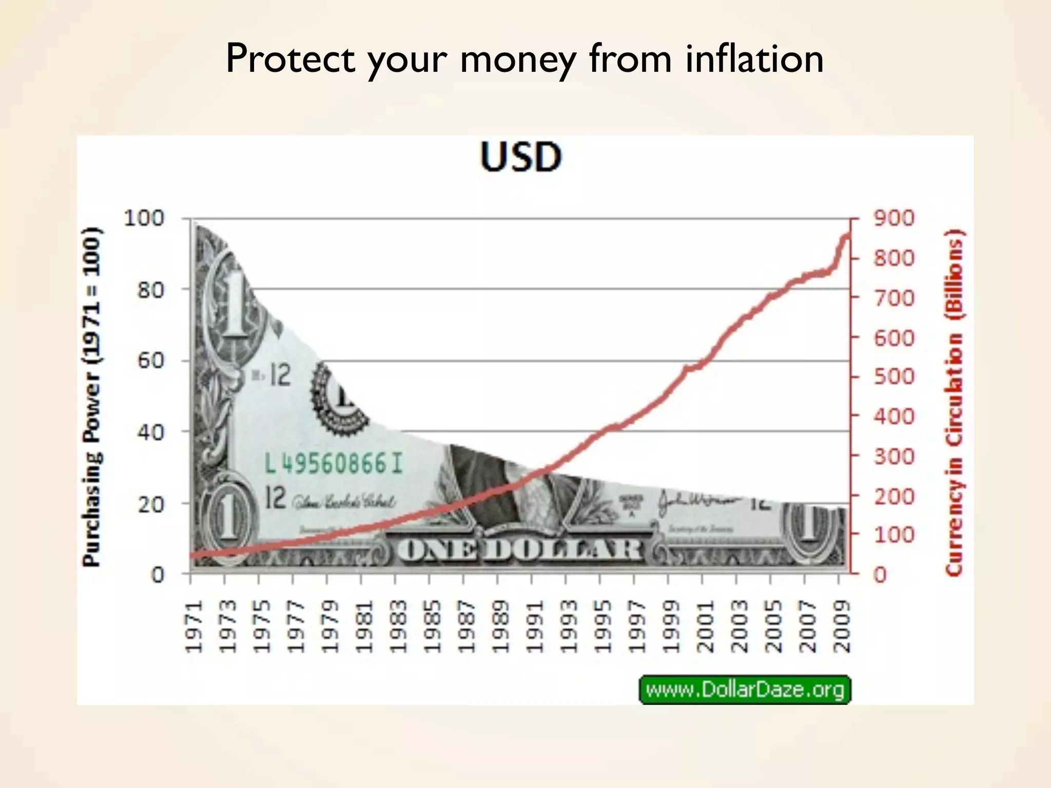 Protect your money from inﬂation
 