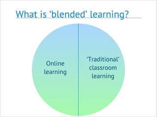 What is ‘blended’ learning?
‘Traditional’
classroom
learning
Online
learning
 