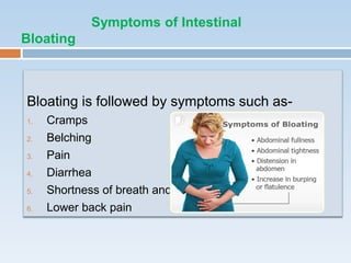 Symptoms of Intestinal
Bloating
Bloating is followed by symptoms such as-
1. Cramps
2. Belching
3. Pain
4. Diarrhea
5. Shortness of breath and
6. Lower back pain
 