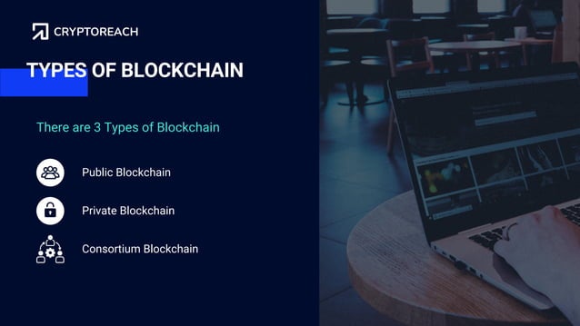 What is blockchain for beginner | PPT