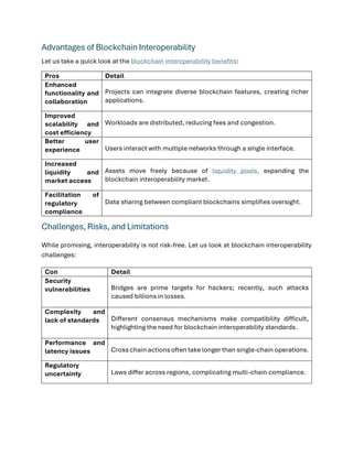 Blockchain Interoperability Explained – Types, Benefits, and Future | PDF