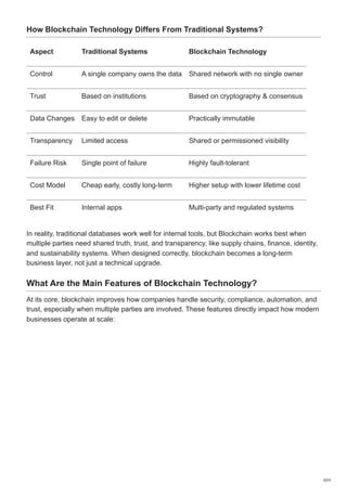 What Is Blockchain Technology A Simple Beginner’s Guide [2026]. | PDF