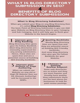What is blog directory submission ?