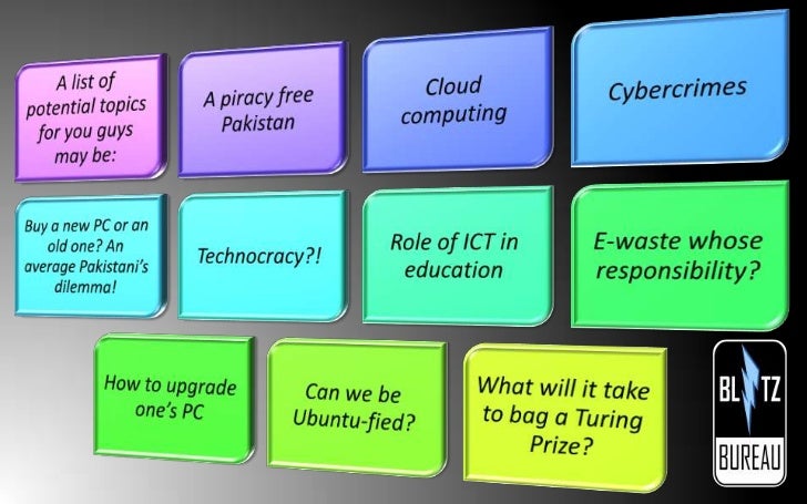 What is Blogging Slide 11