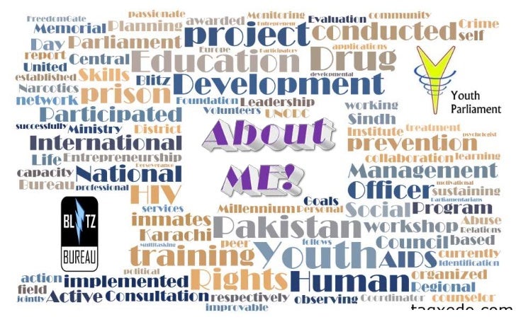 What is Blogging Slide 2