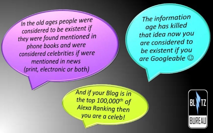 What is Blogging Slide 6