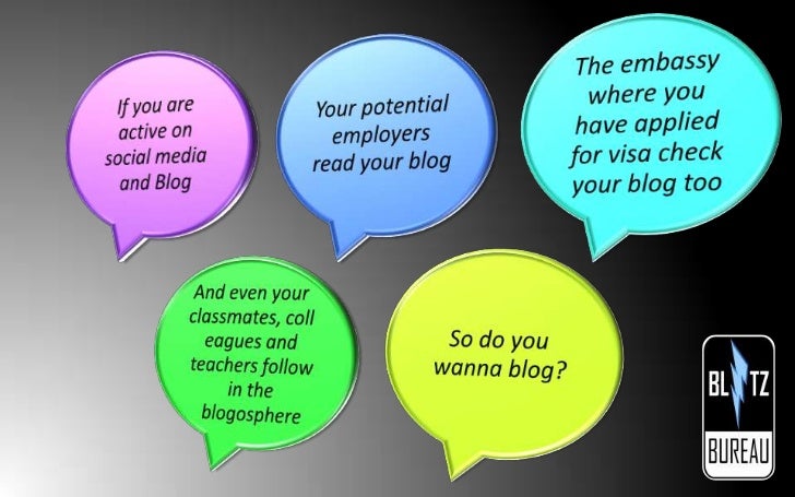 What is Blogging Slide 7