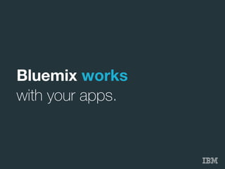 What is IBM Bluemix , Une nouvelle façon de coder , dans le cloud