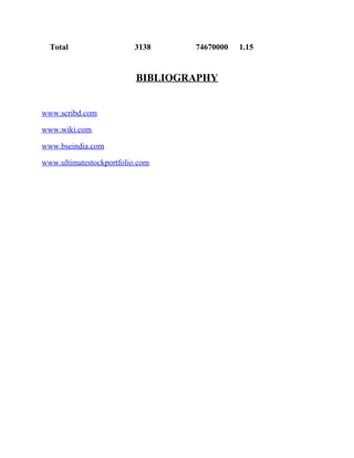 Total                  3138     74670000   1.15


                          BIBLIOGRAPHY


www.scribd.com

www.wiki.com

www.bseindia.com

www.ultimatestockportfolio.com
 