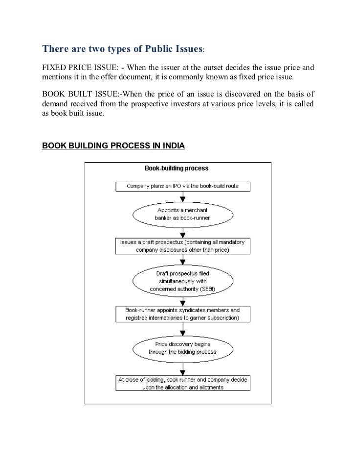 Fixed price and book building ipo