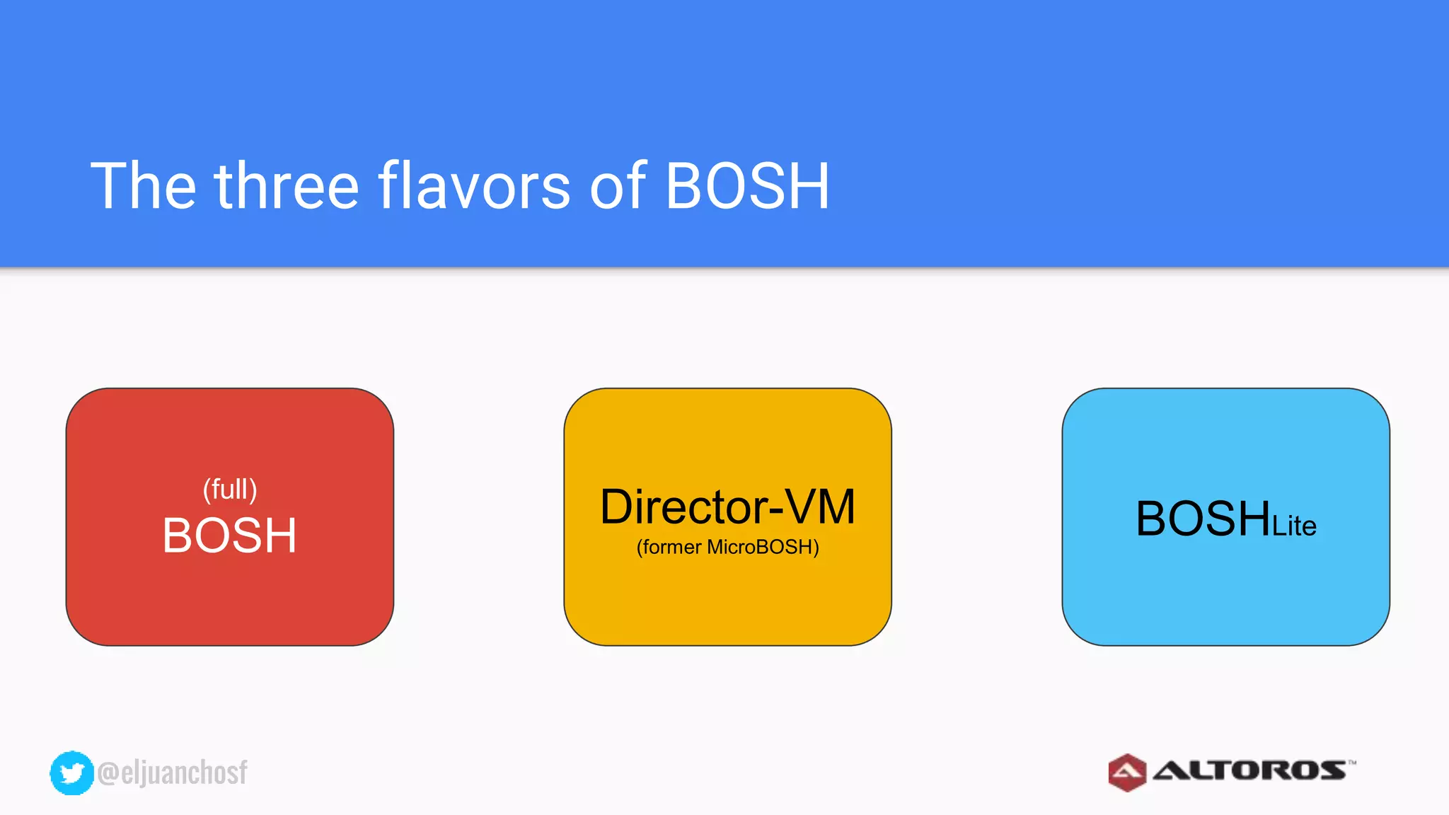 @eljuanchosf@eljuanchosf
The three flavors of BOSH
(full)
BOSH
Director-VM
(former MicroBOSH)
BOSHLite
 