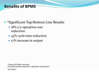 Benefits of BPMS


 *Significant Top/Bottom Line Results
    18% y/y operation cost
     reduction
    43% cycle time reduction
    17% increase in output




  * Project $5.5 Billion spending
  The fastest growing segments in application development
 * IDC Report
 
