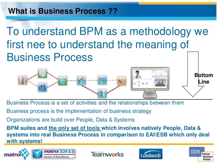 lombardi workflow what is bpm and why lombardi eng lombardi workflow what is bpm and why lombardi eng