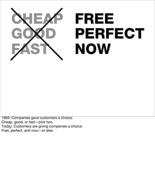 CHEAP FREE
GOOD PERFECT
FAST
NOW

1965: Companies gave customers a choice:
Cheap, good, or fast—pick two.
Today: Customers...