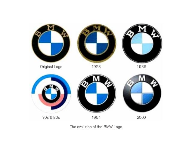 Original Logo 1923 1936 70s