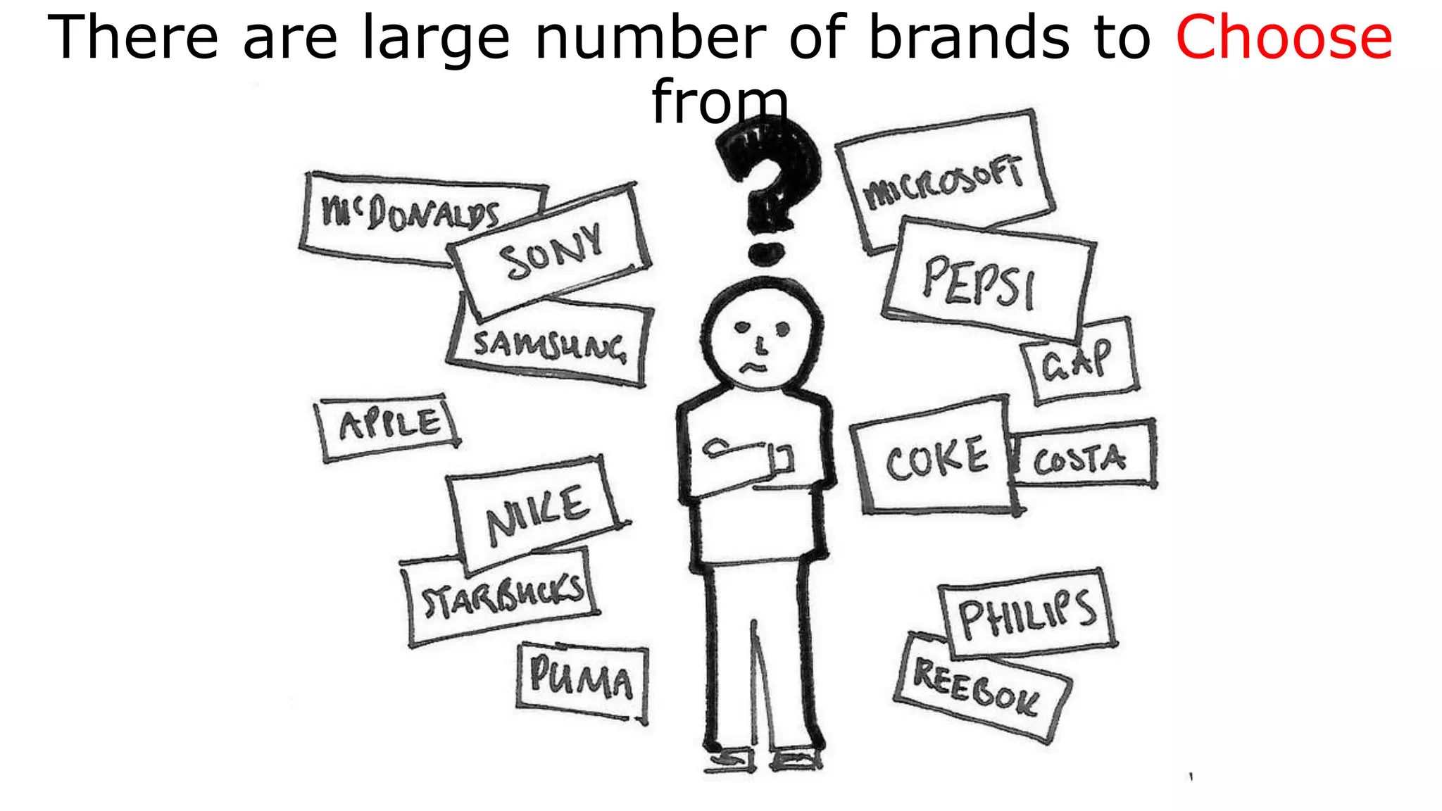There are large number of brands to Choose
from