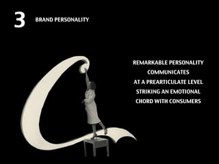 COMPELLING STORIES AND RESONANT PLOTS
  THROUGH MEMORABLE BRAND PERSONA
HELPS CONSTRUCT POWERFUL MYTHS WHICH
CONSUMERS COM...