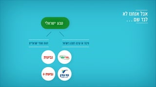 ‫ישראלי‬ ‫טבע‬
‫בישראל‬ ‫לטבע‬ ‫קרבה‬ ‫או‬ ‫חיבור‬‫ישראליים‬ ‫ואופי‬ ‫זהות‬
‫לא‬ ‫אנחנו‬ ‫אבל‬
. . . ‫שם‬ ‫לבד‬
 