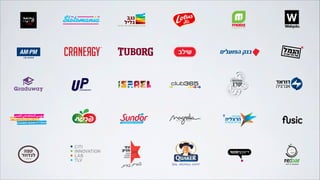 C: 30
M: 72
Y: 74
K:85
C: 0
M: 100
Y: 0
K:0
C: 0
M: 50
Y: 100
K:0
C: 100
M: 12
Y: 0
K:0
PANTONE:
4625 C/U
CITI
INNOVATION
LAB
TLV
 