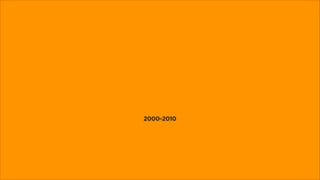 2000-2010
 