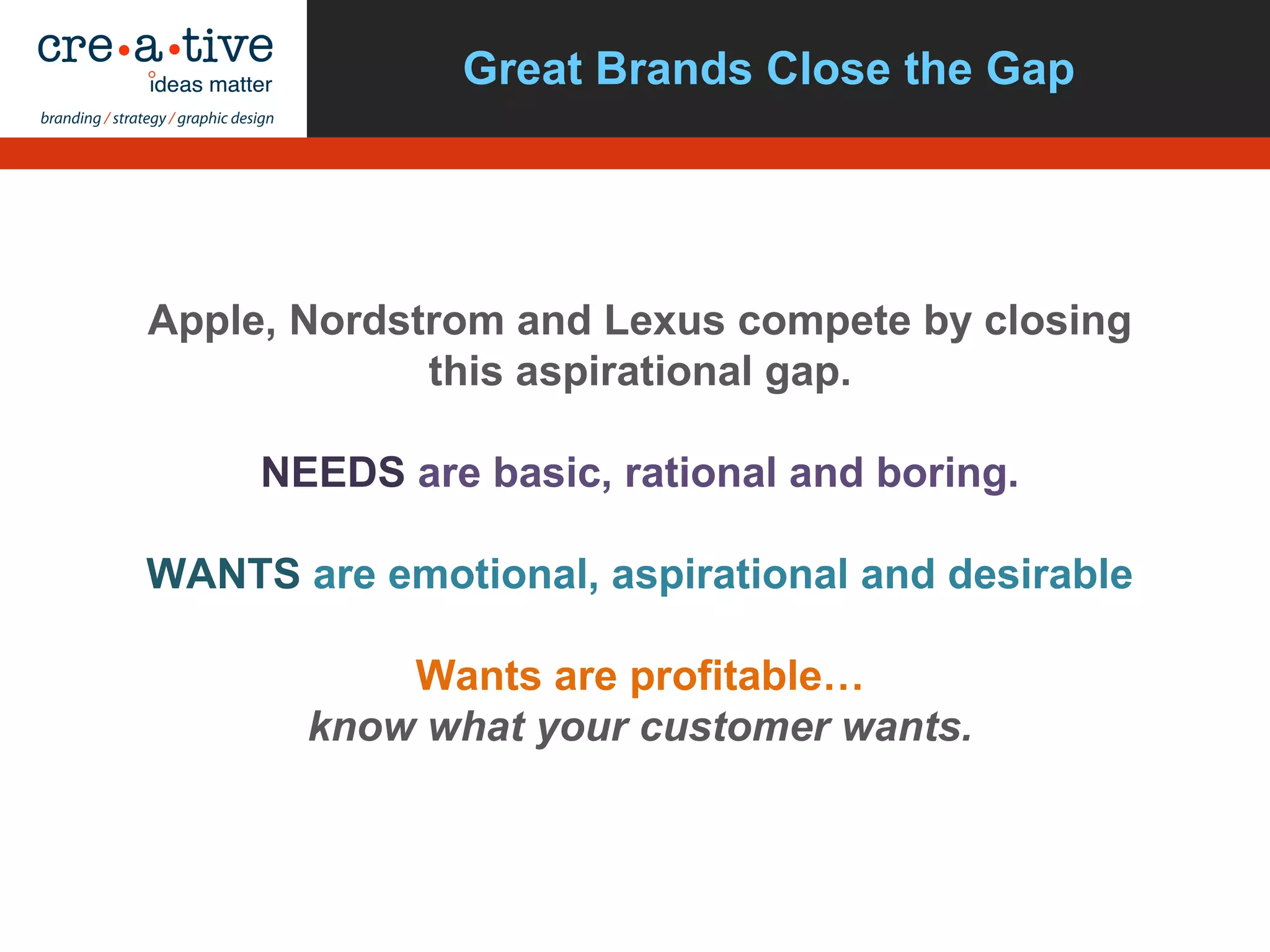 Great Brands Close the Gap
Apple, Nordstrom and Lexus compete by closing
this aspirational gap.
NEEDS are basic, rational and boring.
WANTS are emotional, aspirational and desirable
Wants are profitable…
know what your customer wants.
 