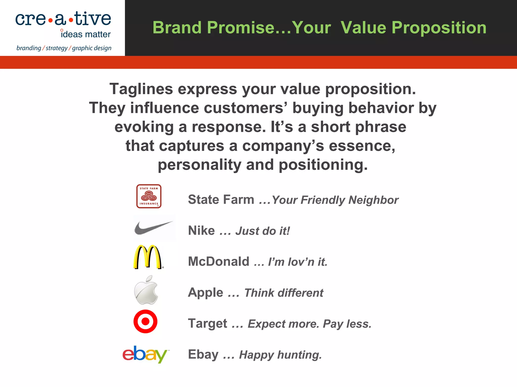 State Farm …Your Friendly Neighbor
Nike … Just do it!
McDonald … I’m lov’n it.
Apple … Think different
Target … Expect more. Pay less.
Ebay … Happy hunting.
Taglines express your value proposition.
They influence customers’ buying behavior by
evoking a response. It’s a short phrase
that captures a company’s essence,
personality and positioning.
Brand Promise…Your Value Proposition
 