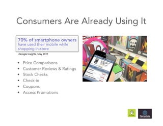 Consumers Are Already Using It
70% of smartphone owners
have used their mobile while
shopping in-store
-Google Insights, May 2011


•    Price Comparisons
•    Customer Reviews & Ratings
•    Stock Checks
•    Check-in
•    Coupons
•    Access Promotions
 