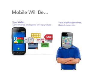 Mobile Will Be…
Your Wallet                            Your Mobile Associate
Convenience and speed drive purchase   Basket expansion
 