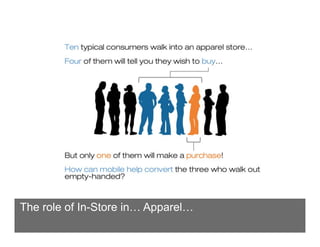 The role of In-Store in… Apparel…
 
