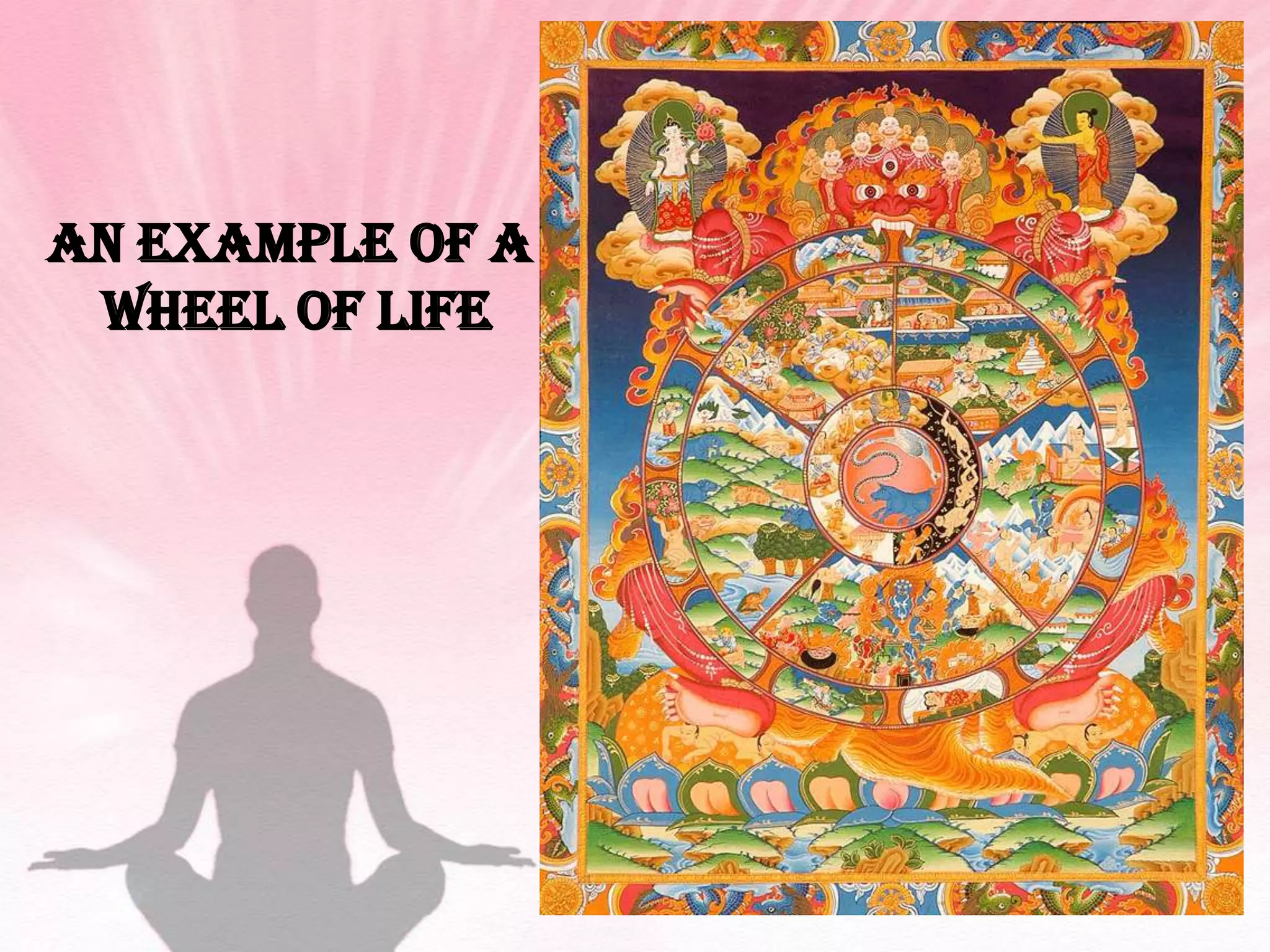 4. Karma- the law that every cause has an effect, i.e., our actions have results. This explains a number of things: inequality in the world, why some are born handicapped and some gifted, why some live only a short life. Buddhists believe that our are past actions have an effect on who or what we are in our next life.5. Caste Systemis rejected by Buddhists