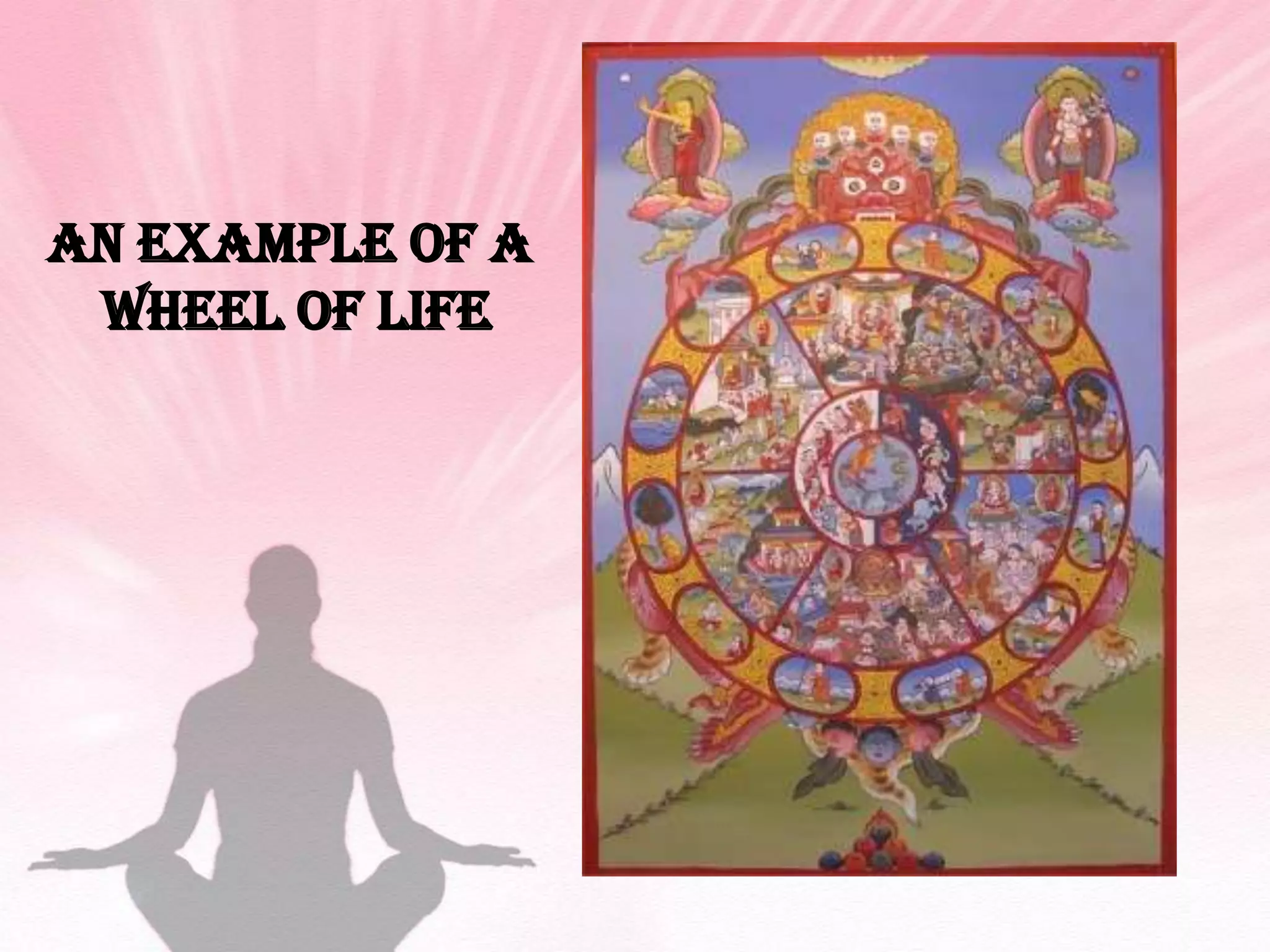 Symbols of Buddhism Wheel of Life: represents the endless cycle of life through reincarnation.  Each of its eight spokes represents one of the teachings of theEightfold Path.Lotus Flower: symbolizes purity and divine birth. The different color lotus flowers have specific meanings: for example, the red lotus signifies the qualities of the heart while the purple lotus is the mystic lotus. 