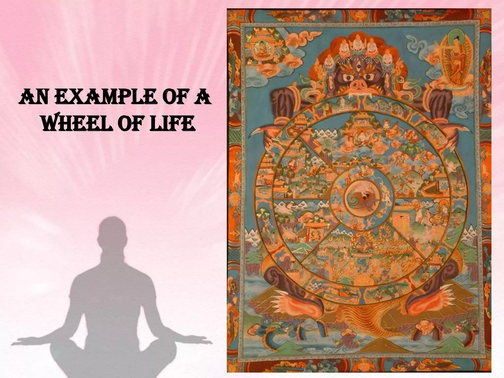 An Example of a Wheel of Life