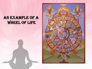 Symbols of Buddhism Wheel of Life: represents the endless cycle of life through reincarnation.  Each of its eight spokes represents one of the teachings of theEightfold Path.Lotus Flower: symbolizes purity and divine birth. The different color lotus flowers have specific meanings: for example, the red lotus signifies the qualities of the heart while the purple lotus is the mystic lotus. 