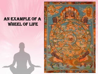 An Example of a Wheel of Life