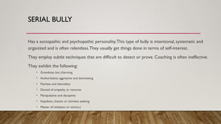 What is bullying and how can we stop it Sham 11 21 24.pptx