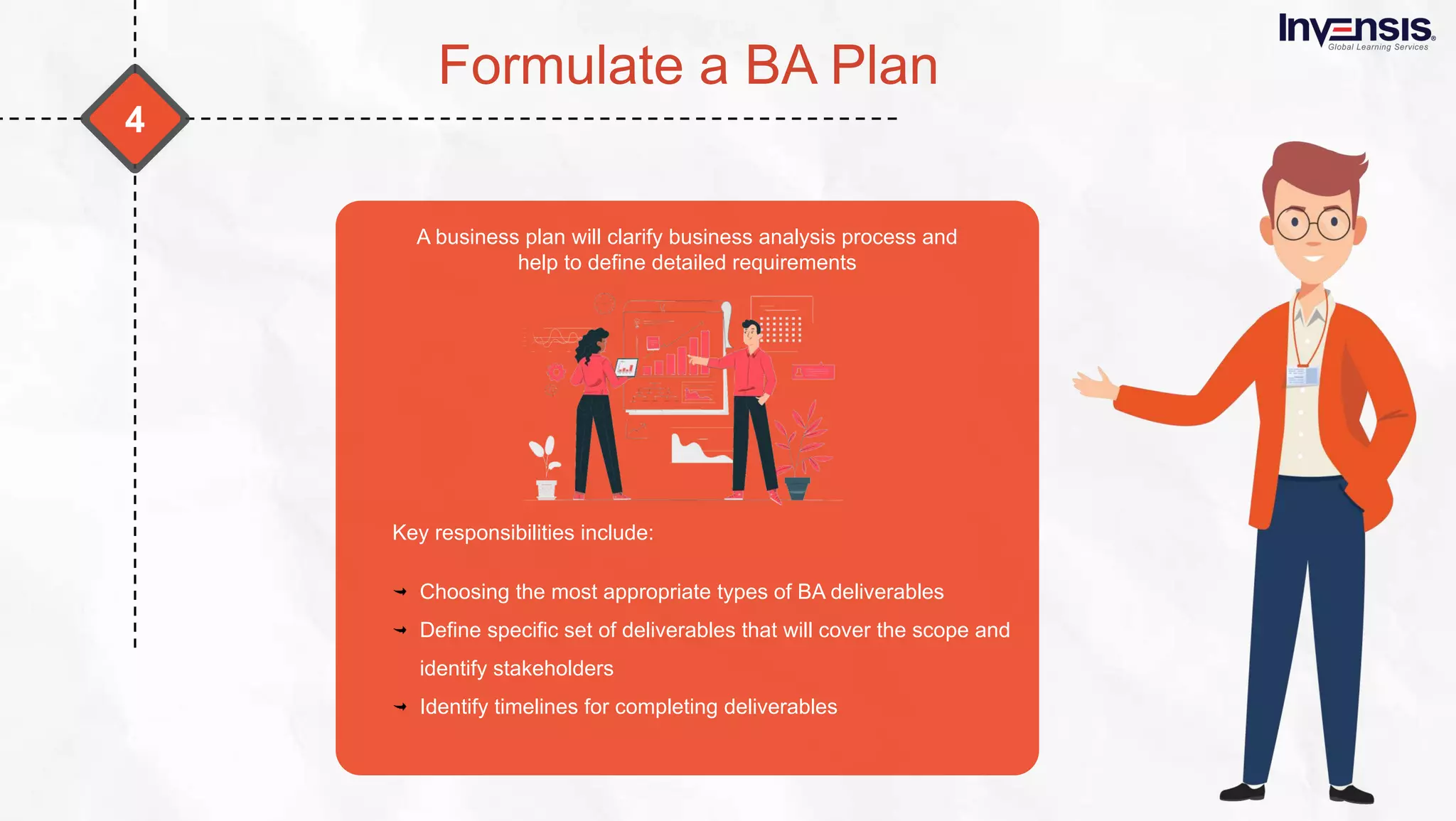 What is business analysis - Slideshare