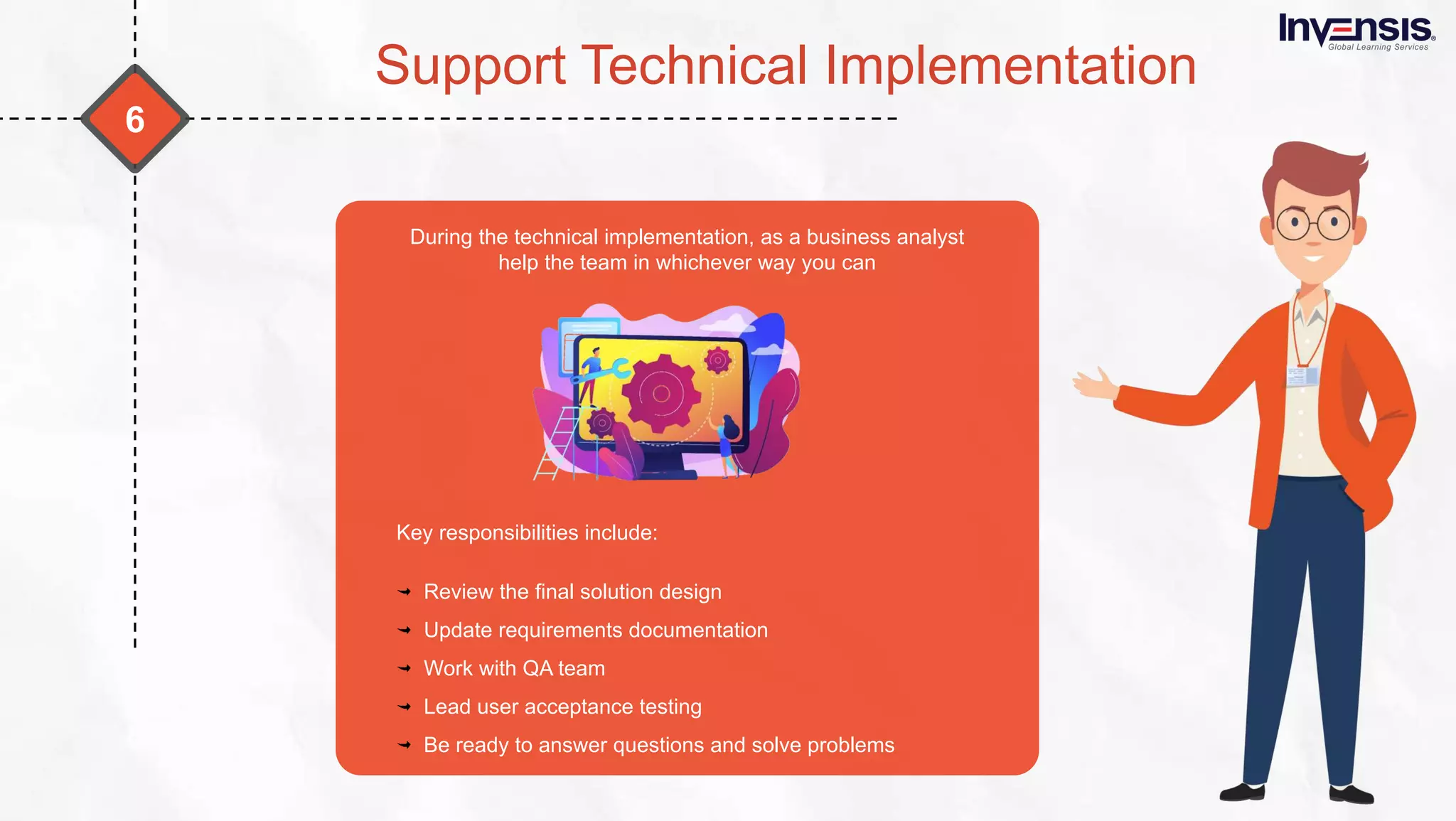 What is business analysis - Slideshare
