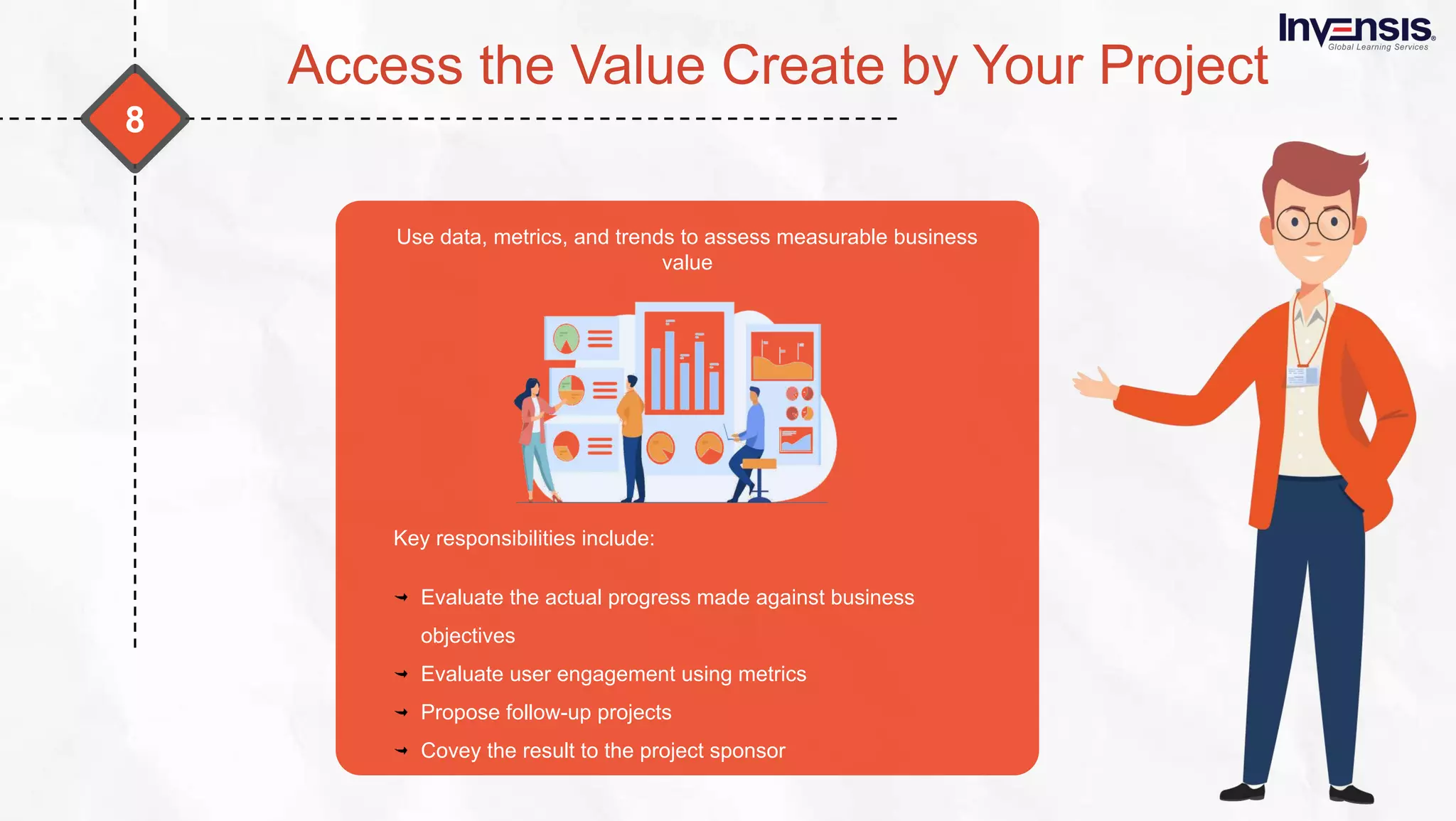 What is business analysis - Slideshare
