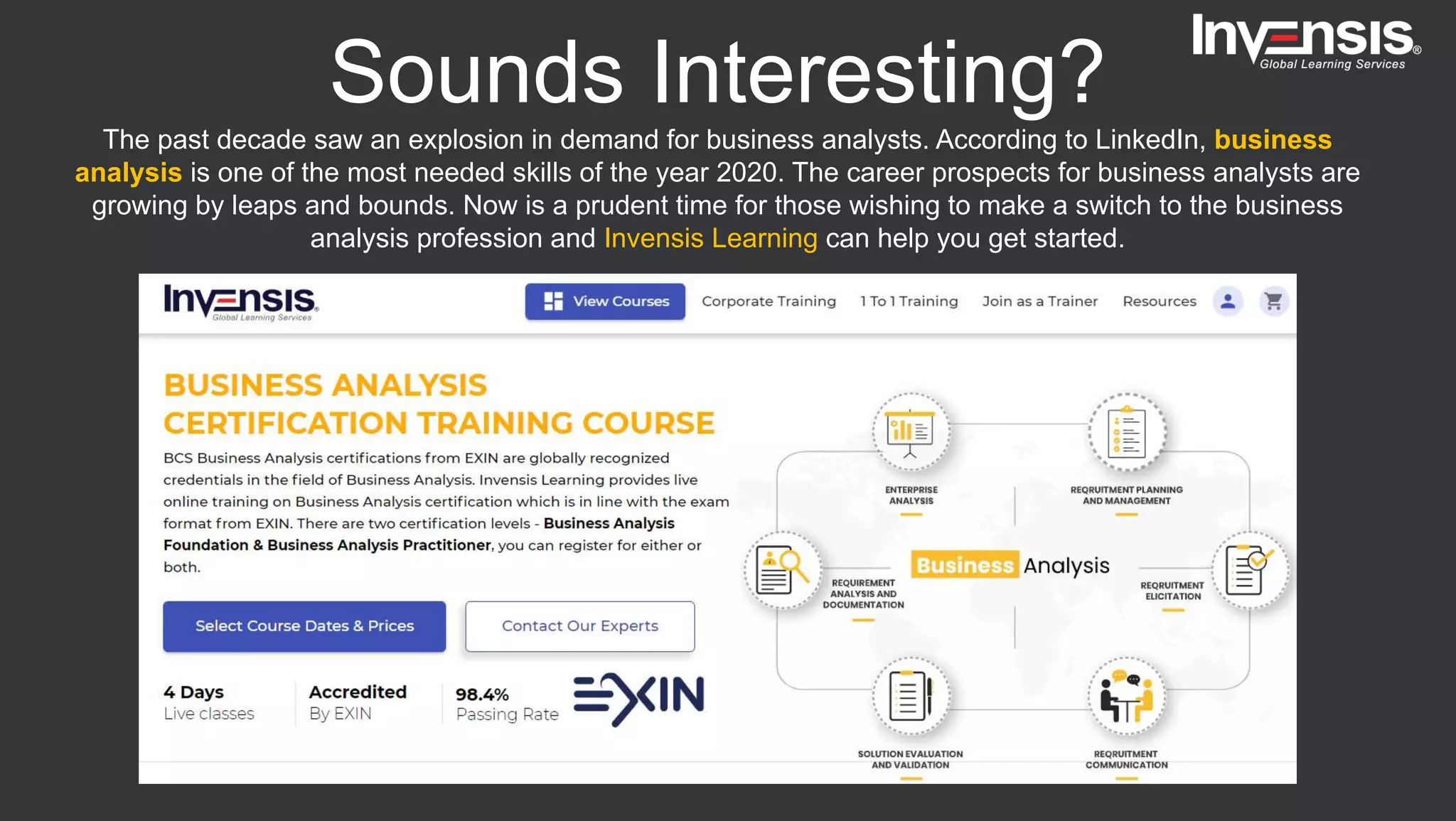 What is business analysis - Slideshare