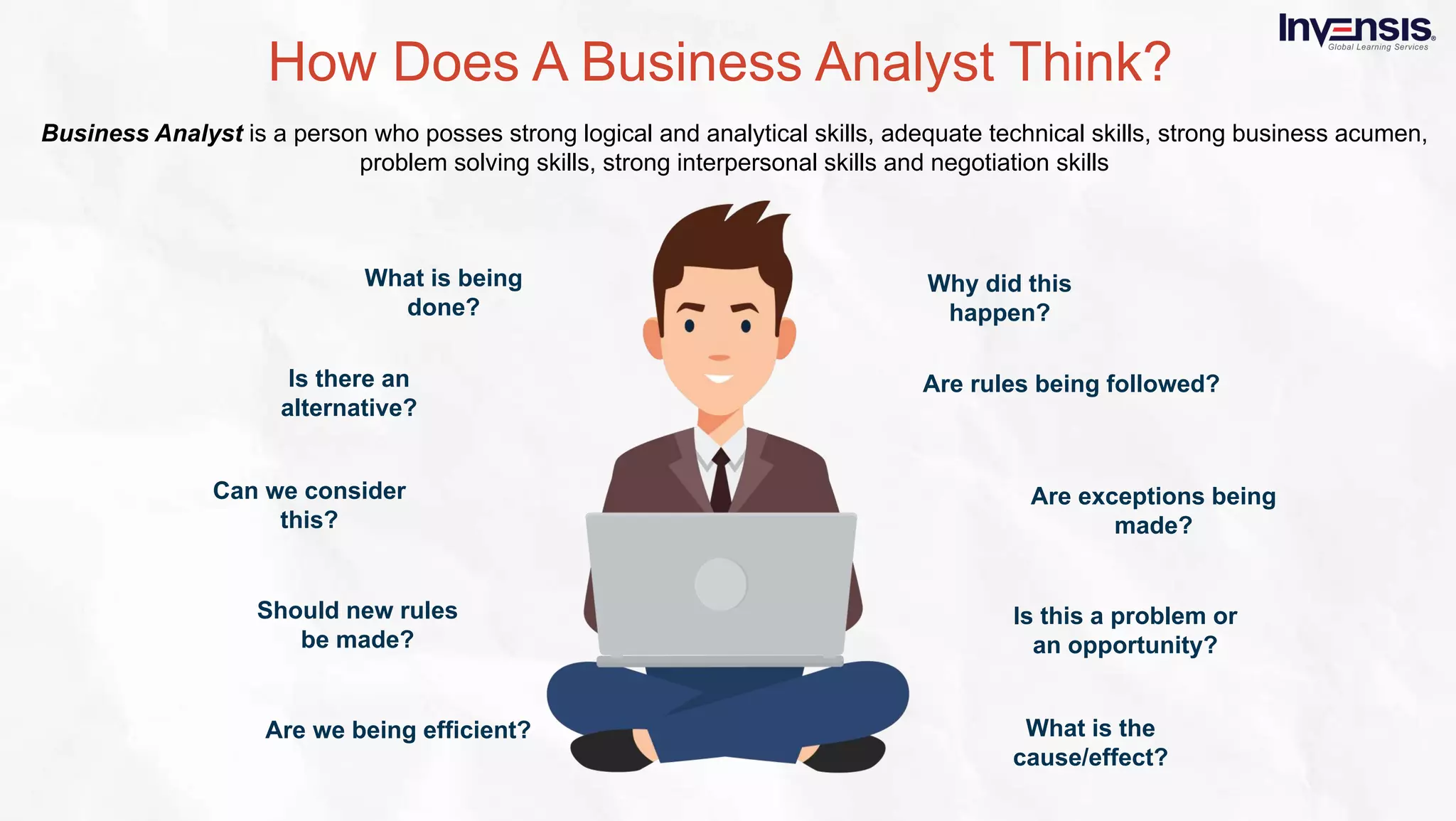 What is business analysis - Slideshare