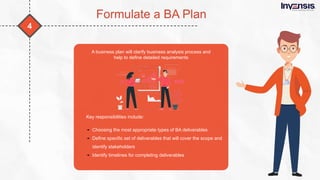 What is business analysis  - Slideshare