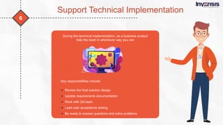 What is business analysis  - Slideshare