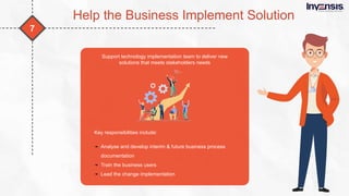 What is business analysis  - Slideshare