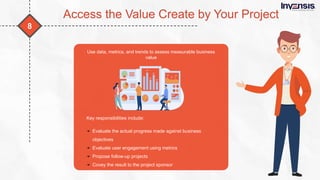 What is business analysis  - Slideshare