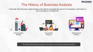 What is business analysis  - Slideshare