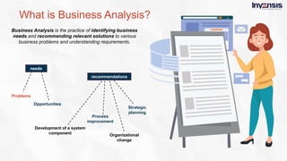 What is business analysis  - Slideshare